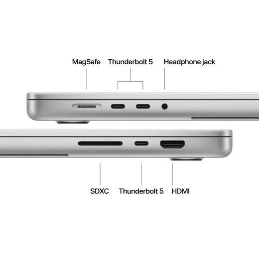 Apple MacBook Pro, - Silver - Annotation - Port shot