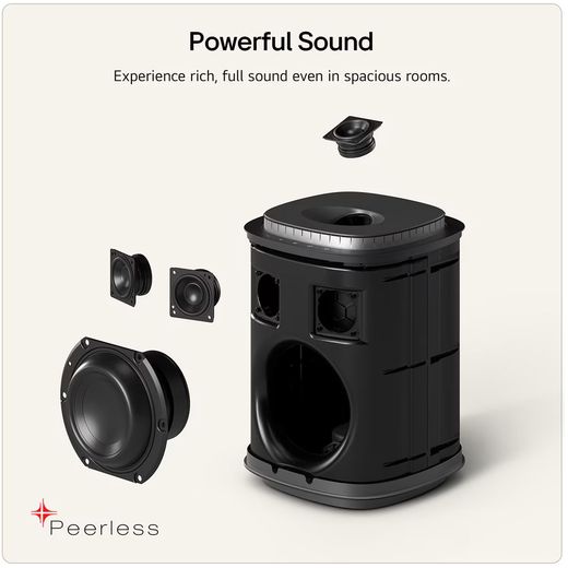 LG Sound Suite M7 Home Cinema System - Black - Annotation - Powerful sound