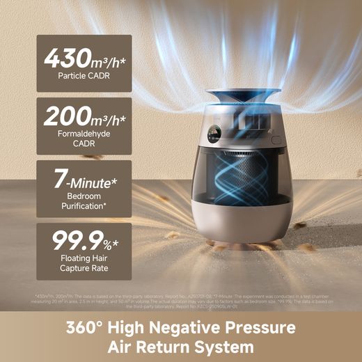 Dreame AP10 Pet CVF61A Air Purifier - Grey - Annotation - air pressure