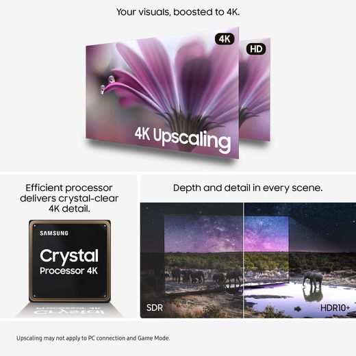 Samsung U7000F 43" 4K Ultra HD Smart TV [2025] - Annotation - Features