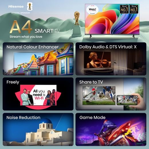Hisense 40" HD Smart Freely TV [2026] - Annotation - Features