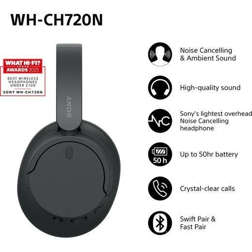 Sony WH-CH720N Wireless Noise Cancelling On-Ear Headphones - Black - Annotation - Award shot