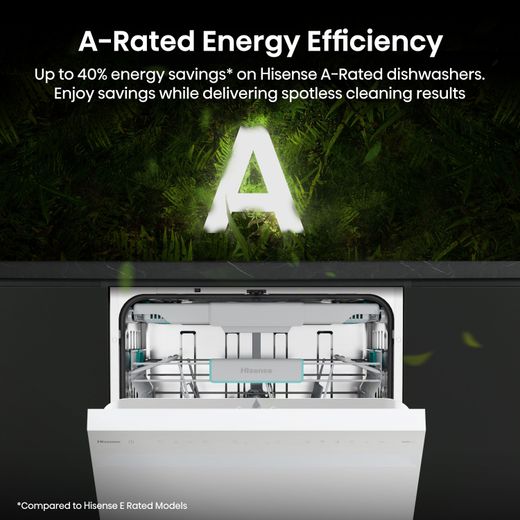 Hisense Standard Dishwasher - White - Annotation - Energy class shot