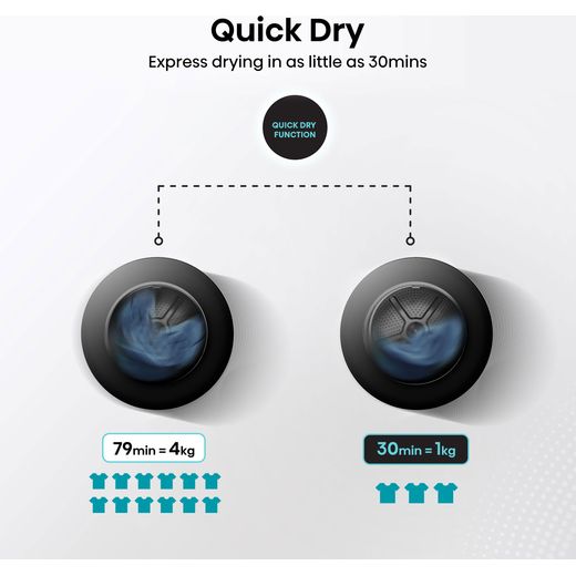 Hisense 7S Series DH7S107BB Wifi Connected 10Kg Heat Pump Tumble Dryer - Black - Annotation - Quick dry shot