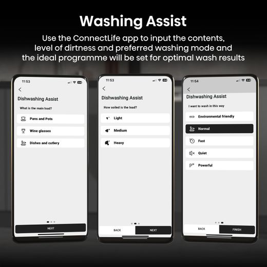 Hisense Integrated Standard Dishwasher - Black - Annotation - Washing assist