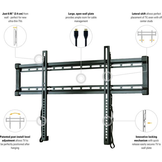 Sanus VuePoint F55C-B2 Fixed TV Wall Bracket For 47 - 80 inch TV's