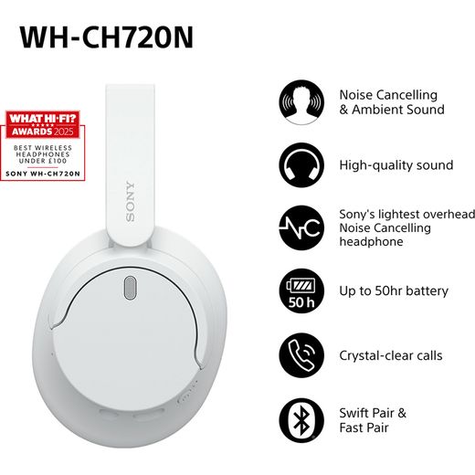Sony WH-CH720N Wireless Noise Cancelling Over-ear Headphones - White - Annotation - Award shot