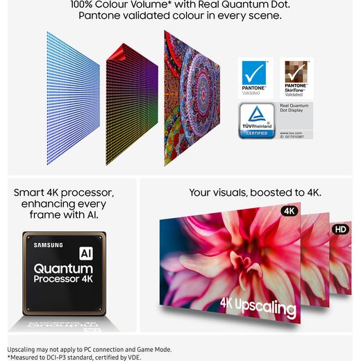 Samsung Q7F 98" 4K Ultra HD QLED Smart TV - Annotation - Display shot