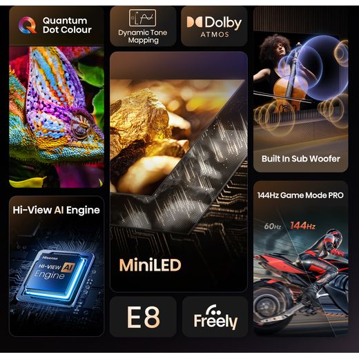 E8 MiniLED TV - Annotation - Feature shot