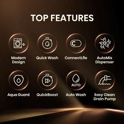 Hisense 5 Series WF80BI543BWP 8kg WiFi Connected Auto Dosing Washing Machine with 1400 rpm - annotation - feature shot 2