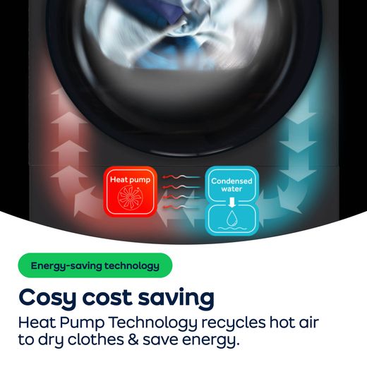 Candy Quick Pro GD 10N1BR-80 10Kg Heat Pump Tumble Dryer - Graphite - AO Annotation - Heat-Pump-Technology