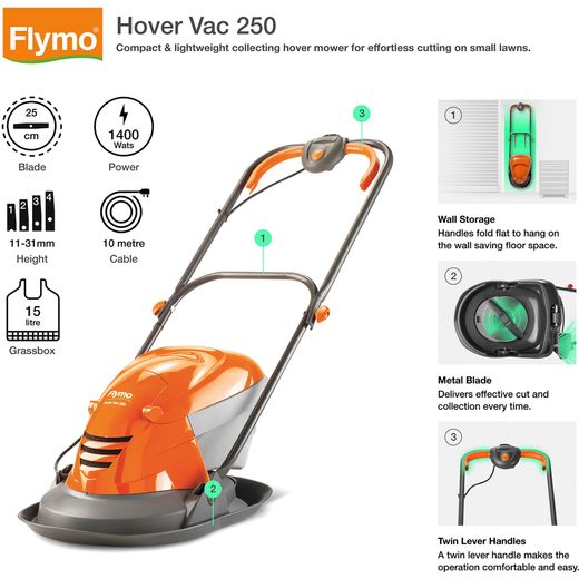 Flymo HoverVac 250 Corded Lawn Mower - Orange - annotation -  feature shot