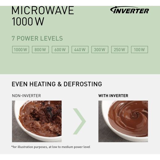 Panasonic NN-ST68QSBPQ 32 Litre 31cm High, Freestanding Small - Stainless Steel - Annotation - microwave power shot