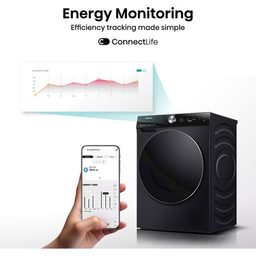 Hisense 7S Series DH7S107BB Wifi Connected 10Kg Heat Pump Tumble Dryer - Black - Annotation - Energy monitoring shot