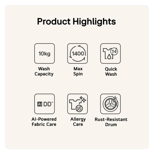 LG Series 4 Pro AI Direct Drive™ F4Y510GBLN1 10kg Washing Machine with 1400 rpm - Slate Grey - Annotation - Product highlights