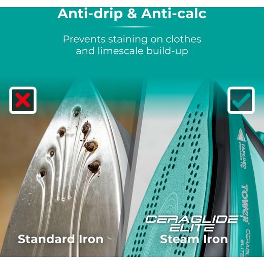 Tower T22008TL 2400 Watt Iron -Teal - Annotation - Anti drip and anti calc shot