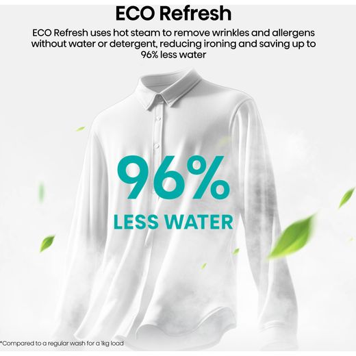 Hisense KitchenFit 3i Series WF3I9043BWFS2 9kg WiFi Connected Washing Machine with 1400 rpm - White - annotation - eco refresh shot