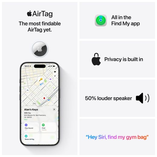 Apple AirTag 2nd Generation Smart Tracker - White - Annotation - Features
