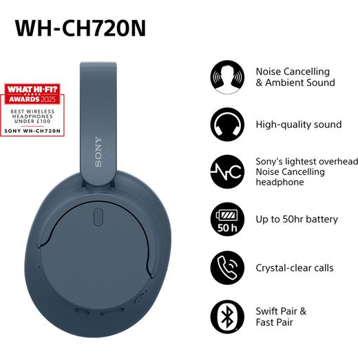 Sony WH-CH720N Wireless Noise Cancelling Over-ear Headphones - Blue - Annotation - Award shot