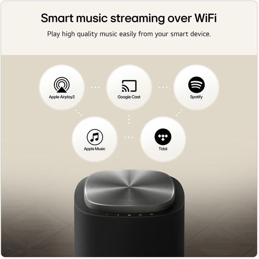 LG Sound Suite M7 Home Cinema System - Black - Annotation - Smart music streaming over WIFI