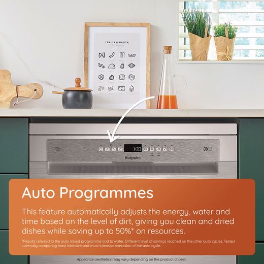Hotpoint Standard Dishwasher - White - Annotation - autoprogrammes shot