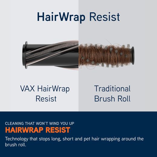Vax HomePro Plus Cordless Vacuum Cleaner with up to 45 Minutes Run Time - Graphite - Annotation - hairwrap shot