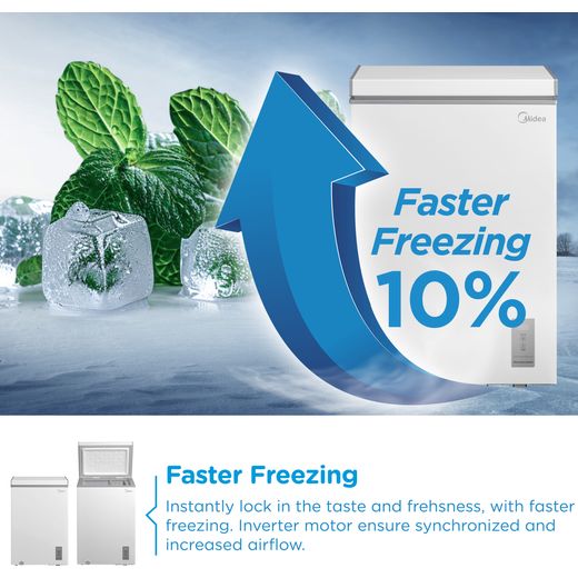 Midea MDRC154FZE01 Chest Freezer - White - Annotation - Fast freezing shot