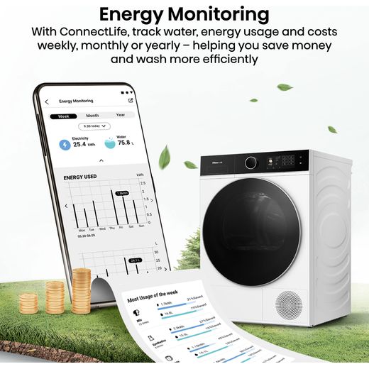 Hisense 5i Series DH5I104BWAB Wifi Connected 10Kg Heat Pump Tumble Dryer - White - Annotation - Energy monitoring shot