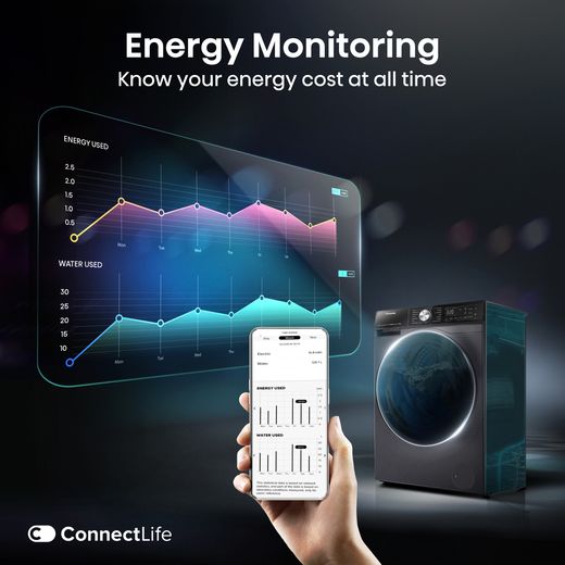 Hisense WF5S1245BB 12kg Washing Machine with 1400 rpm - Black - Annotation - Energy monitoring shot