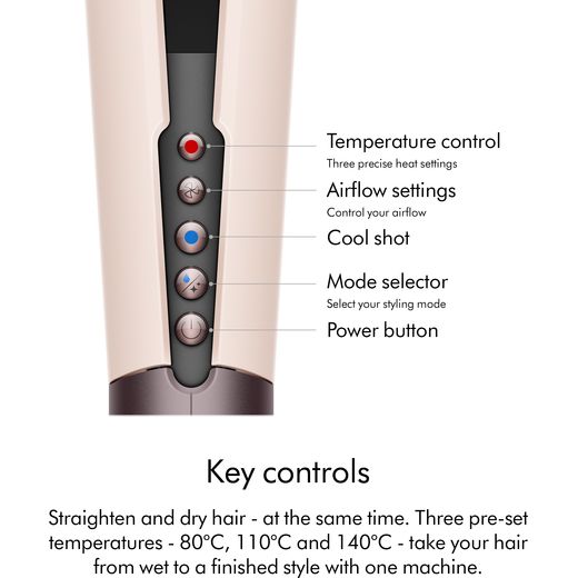 Dyson 598961-01 Hair Straightener Ceramic Pink / Rose Gold - Annotation - Controls