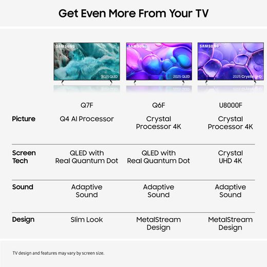Samsung Q7F 65" 4K Ultra HD QLED Smart TV [2025] - Annotation - Get even more from your TV