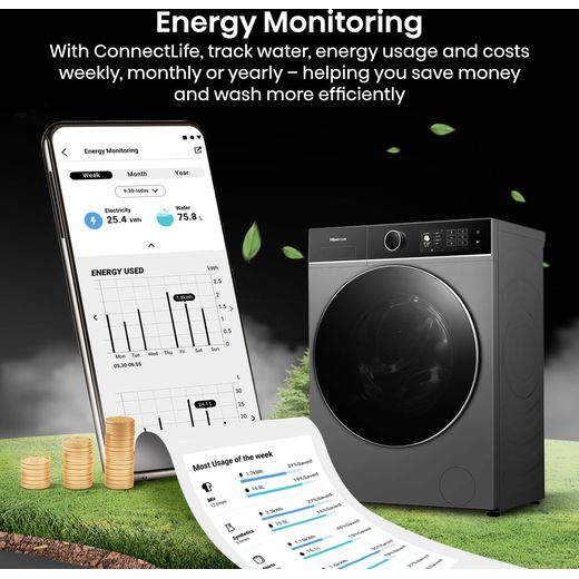 Hisense 5i KitchenFit Series WF5I9043BTFS 9kg Washing Machine with 1400 rpm - Titanium - Annotation - Energy Monitoring
