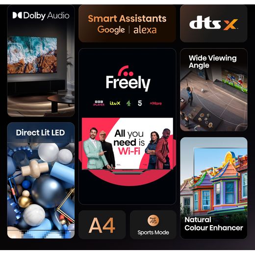 Hisense A4Q 32" HD Smart TV - Annotation - Features shot