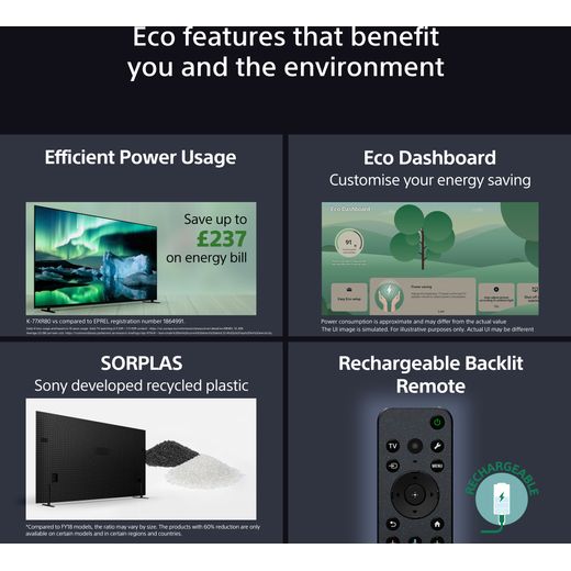 Sony Bravia 77" 4K Ultra HD OLED Smart TV - Annotation - Eco feature shot