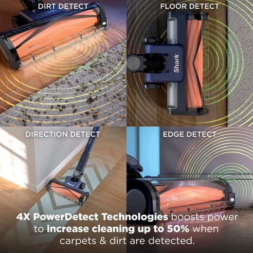Shark PowerDetect Speed Clean and Empty Pet Pro Cordless Vacuum Cleaner with up to 60 Minutes Run Time - Ultramarine - Annotation - 4x power detcet shot