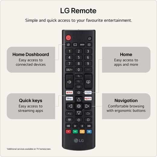 LG NANO AI NU80 43" 4K Ultra HD Smart TV - Annotation - remote shot