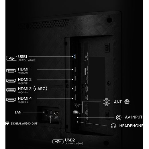 65A85QTUK - Annotation - Port shot