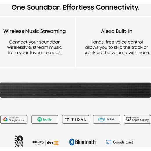 Samsung Q-Series HW-QS90H Bluetooth 7.1.2 Soundbar - Black - annotation - connectivity shot