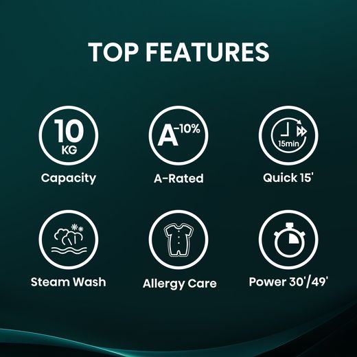 Hisense 1Q Series WF1Q1041BW 10kg Washing Machine with 1400 rpm - White - Annotation -  Top feature shot 