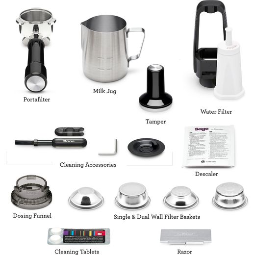 Sage The Barista Pro™ Espresso Coffee Machine with Integrated Burr Grinder - Brushed Stainless Steel - Annotation - Attachment  shot