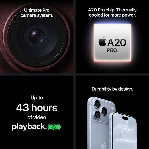 Apple in Glacier - Annotation - features