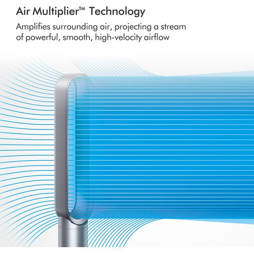 Dyson Cool™ Stand Fan AM07 - White / Silver