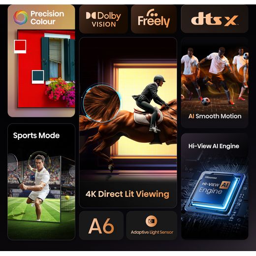 A6Q LED TV - Annotation - Feature shot