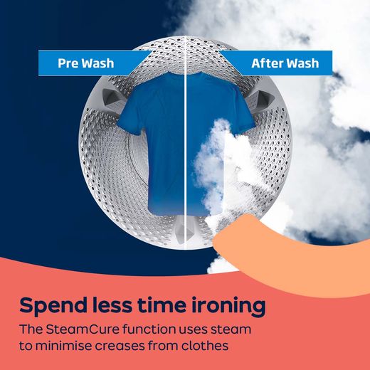 Beko SteamCure RecycledTub® 8Kg / 5Kg Washer Dryer - Graphite - Annotation - Steam cure