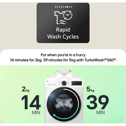 LG Series 4 Pro AI Direct Drive™ FWY706WWTN1 10Kg / 6Kg Washer Dryer with 1400 rpm - White - annotation - rapid wash cycles