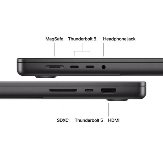 Apple MacBook Pro, - Space Black - Annotation - Port shot
