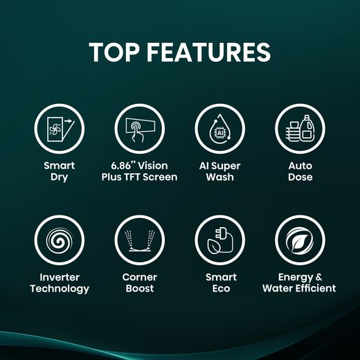 Hisense Hi9 HS693A90ADBX Full Size WiFi-enabled Dishwasher - Black Inox_11