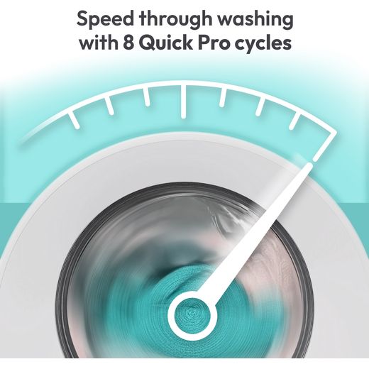 Candy EY 410B8-80 Washing Machine with 1400 rpm - White  - Annotation -  quick pro cycle shot