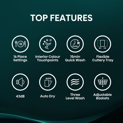 Hisense HV16CUK Full-Size Fully Integrated Dishwasher - Annotation - Top features