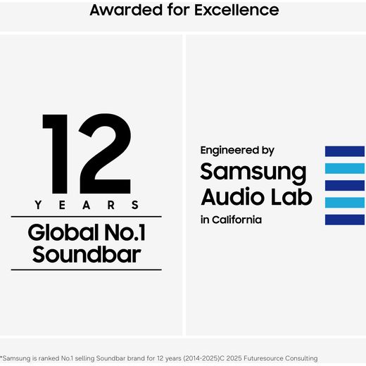 Samsung Q-Series HW-QS90H Bluetooth 7.1.2 Soundbar - Black - annotation - award shot